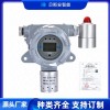 壁掛式氟化氫（HF）氣體報(bào)警器 — 化工車(chē)間專(zhuān)用